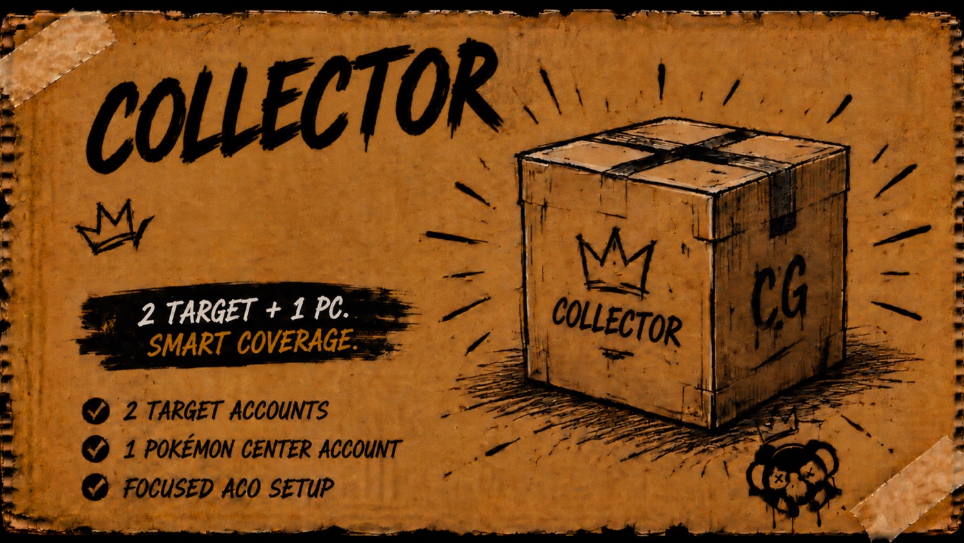 Collector membership banner: 2 Target accounts and 1 Pokémon Center account